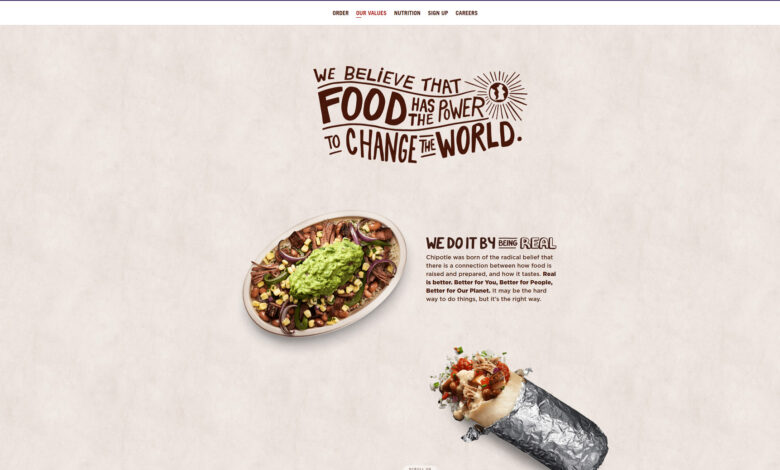 Chipotle Mexican Grill